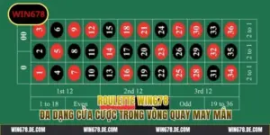 Roulette WIN678 - Đa Dạng Cửa Cược Trong Vòng Quay Bất Ngờ